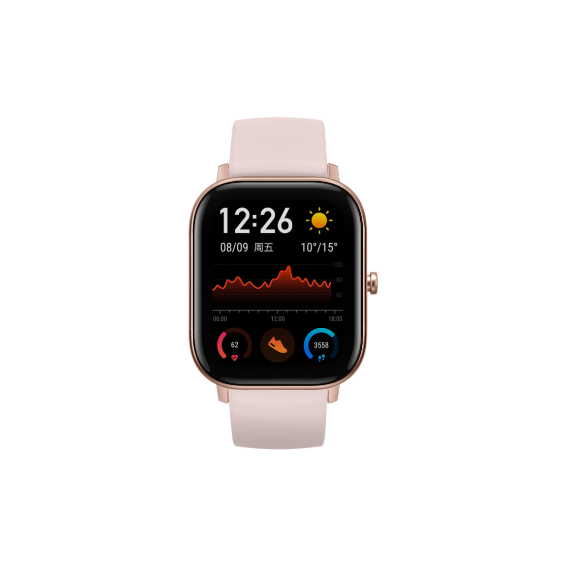 AMAZFIT reloj connectée GTS, rose